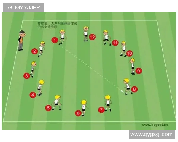 掌握足球传球技巧提升球队配合能力的实用指南